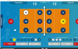 Formation Marqueur Session 4