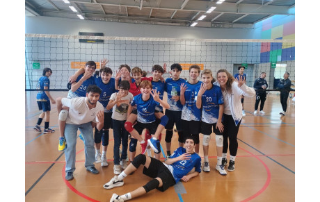 Résultats du 1er au 7 décembre 2025