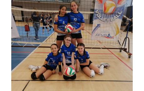 Résultats du 19 au 25 Janvier 2026